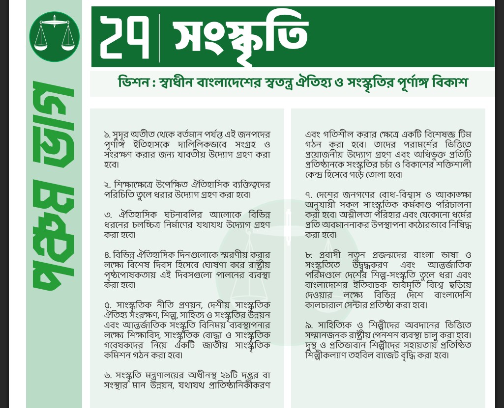 বিএনপি ও জামায়াতের ইশতেহারে শিল্প-সংস্কৃতি